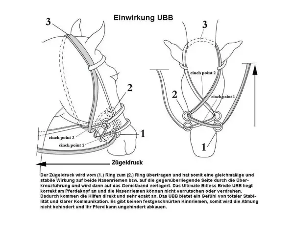 UBB schwarz Kaltblut Nylon