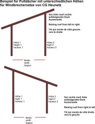 CG HEUNETZE  Windschutznetze auf Maß (ab 1m Seitenmaß) inklusive Ösen und Randverstärkung