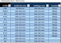 EASYCARE Easy Boot Glove Soft (Standard & Wide)