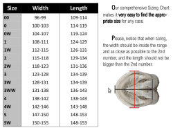 EVO-BOOT 1.21 - Determine your colour bunion pad!
