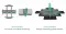 TTE® System 2000 - Longierzirkel